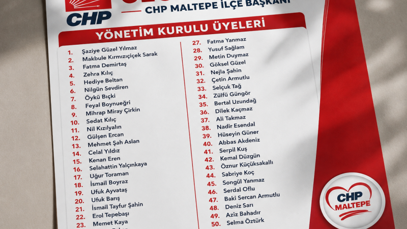 CHP Maltepe’de yeni yönetim kurulu belli oldu