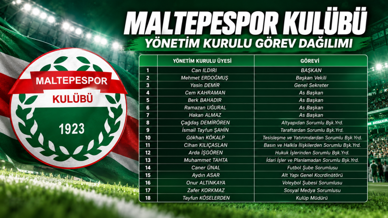 Maltepespor Yönetiminde Görev Dağılımı Belli Oldu. 